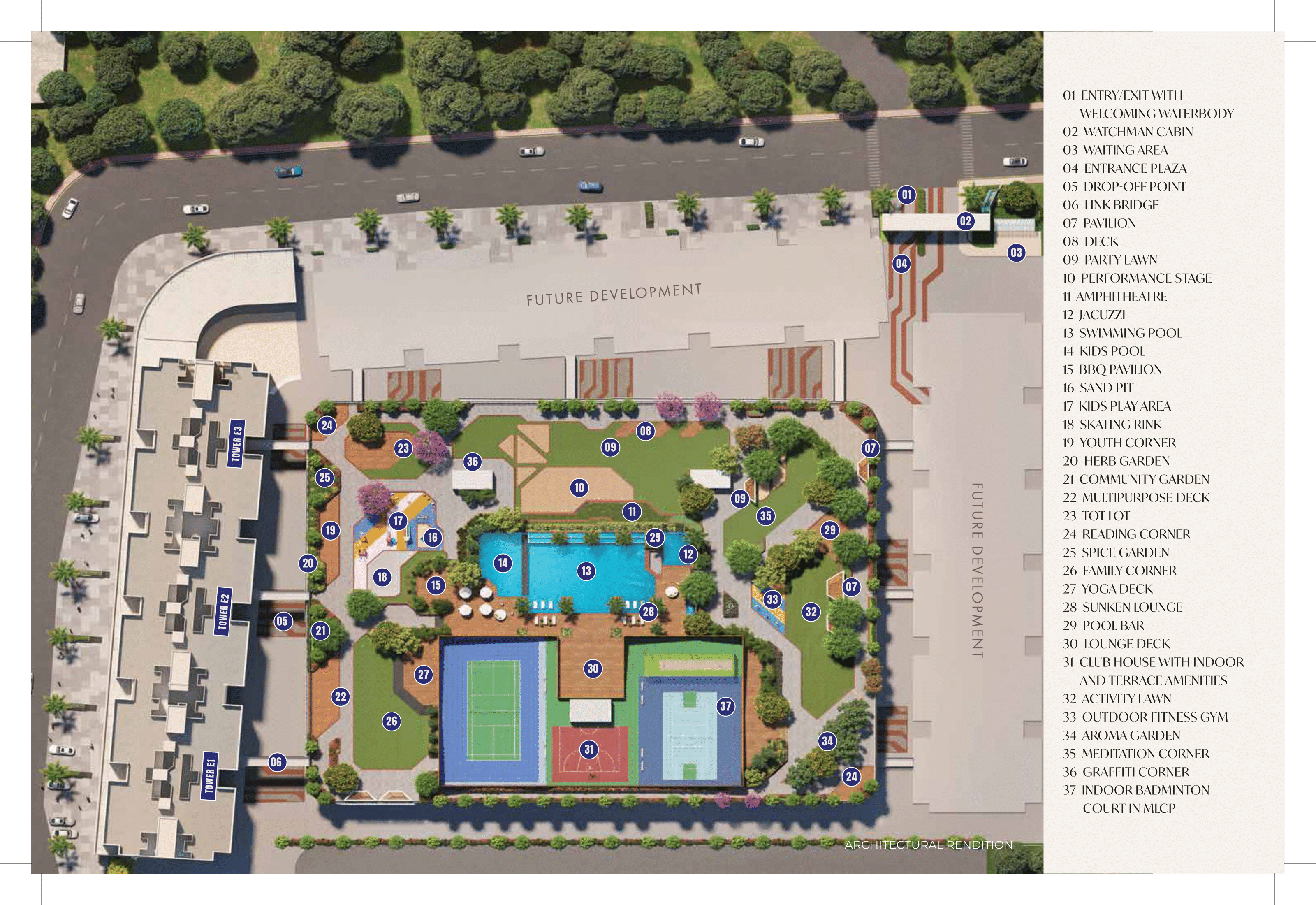 masterplan