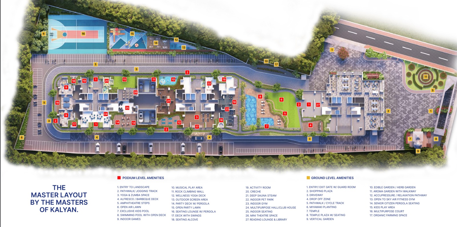 masterplan